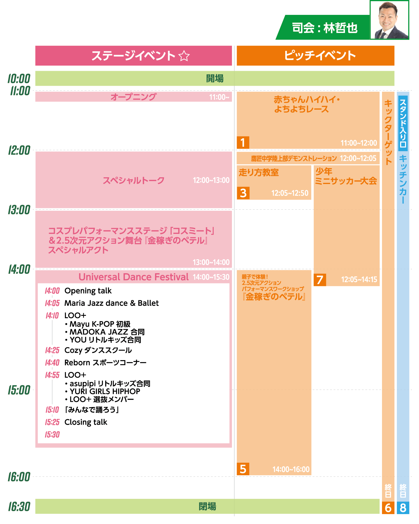 スケジュール
